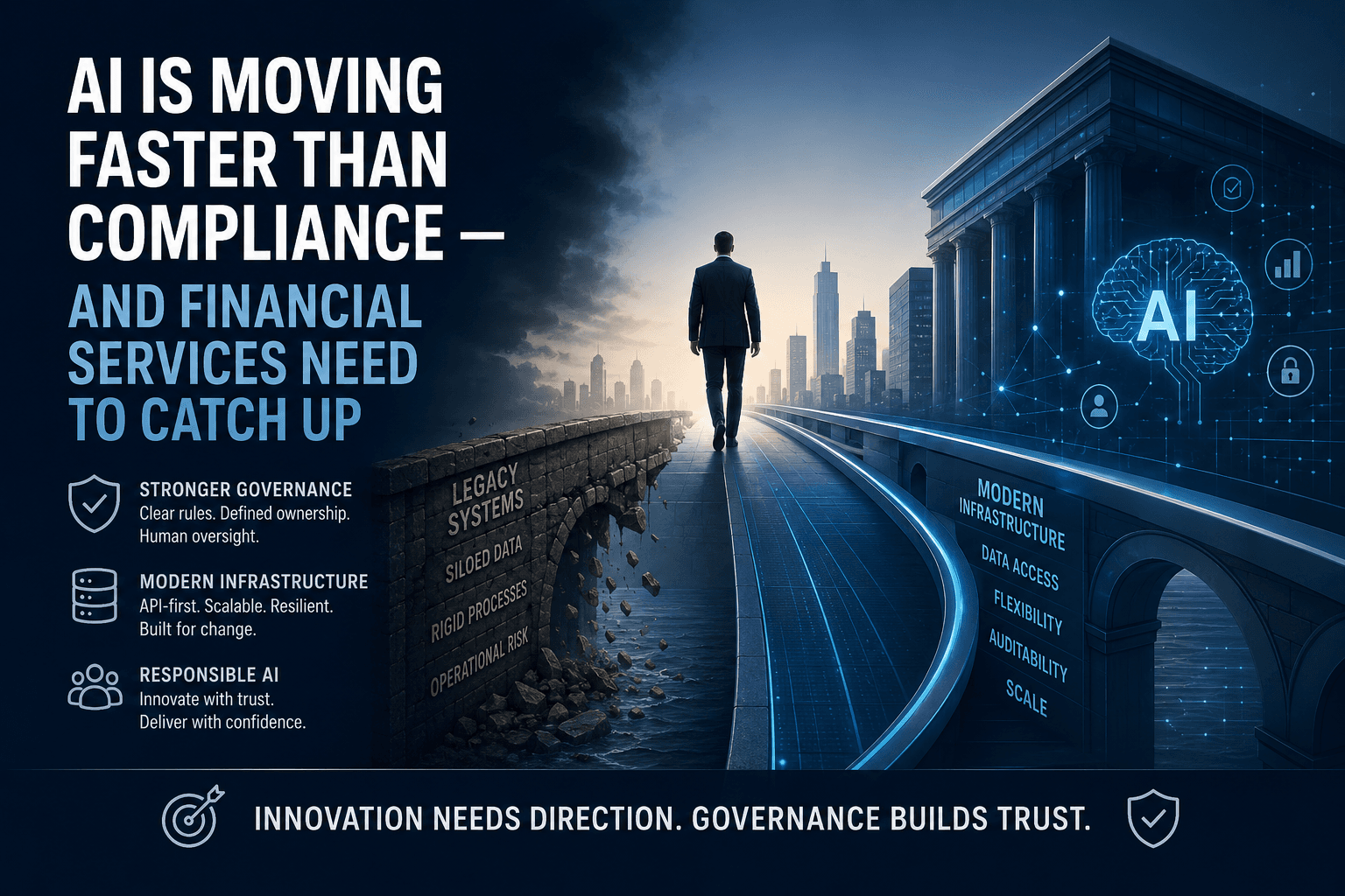 AI Is Moving Faster Than Compliance — and Financial Services Need to Catch Up - Blog post thumbnail