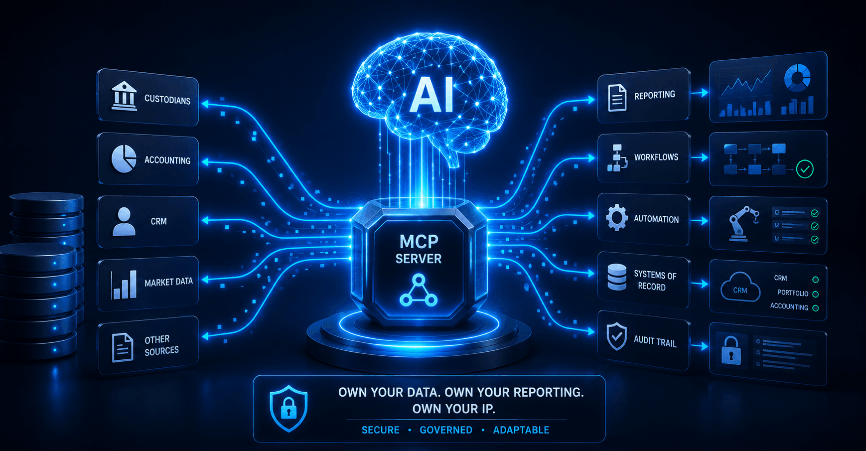 AI Strategy for RIA & Family Office Operations: MCP Servers, Open Architectures for Owning your data, Owning your reporting, Owning your IP — without vendor lock-in! - Blog post thumbnail