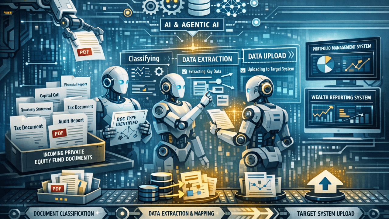 Agentic AI Bots Are Eating Manual PE Data Ops: The End of PDF Hell in Alternatives - Blog post thumbnail