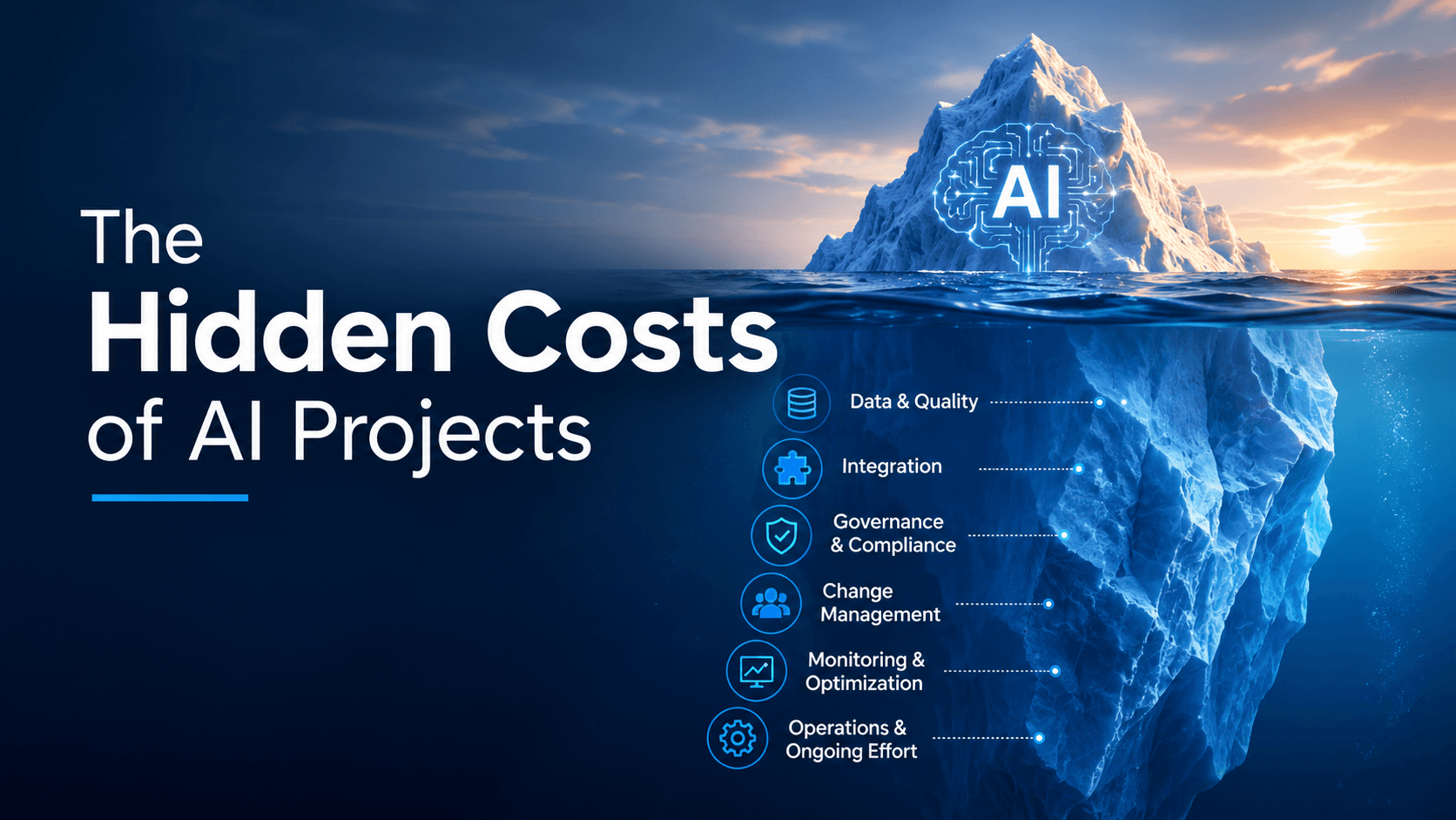 The Hidden Costs of AI Projects - Blog post thumbnail